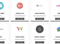 Googleの消えたサービスやプロジェクトの墓